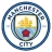 Manchester City